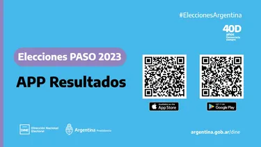 aplicacion elecciones argentinas