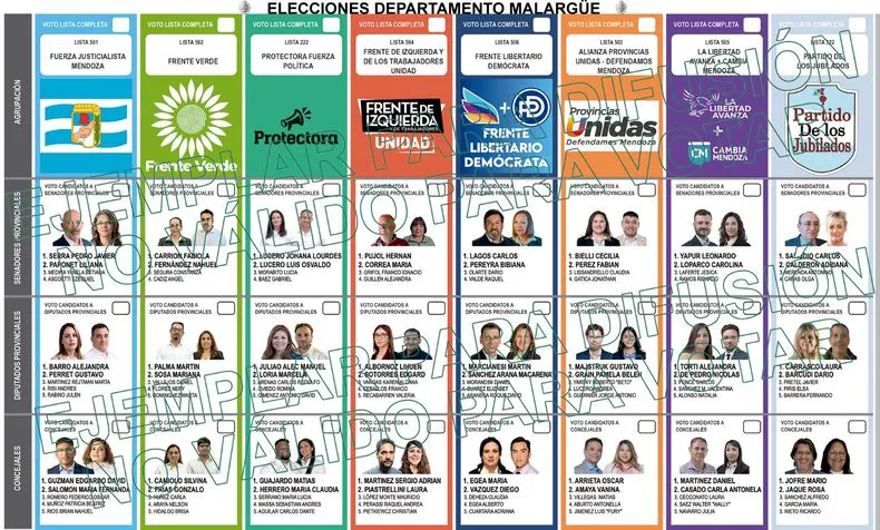 boleta-unica-malargue-elecciones-2025-mendoza