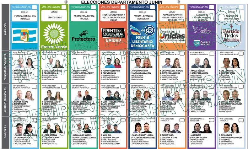 boleta-unica-junin-elecciones-2025-mendoza