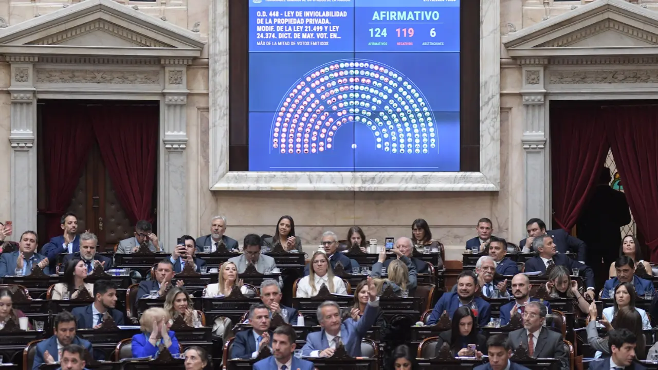 Aprobacion-Ley-de-Tierras
