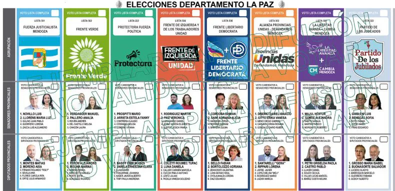 boleta-unica-la-paz-elecciones-2025-mendoza