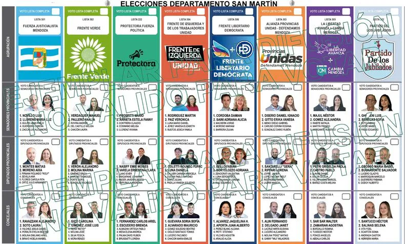 boleta-unica-san-martin-elecciones-2025-mendoza