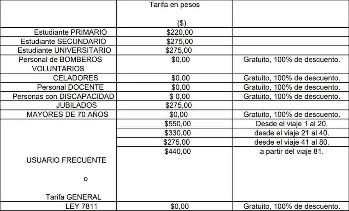 descuentos-colectivojpg