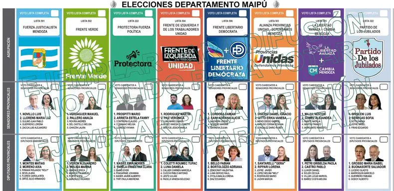 boleta-unica-maipu-elecciones-2025-mendoza