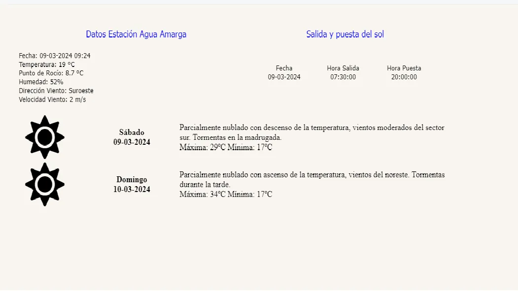clima