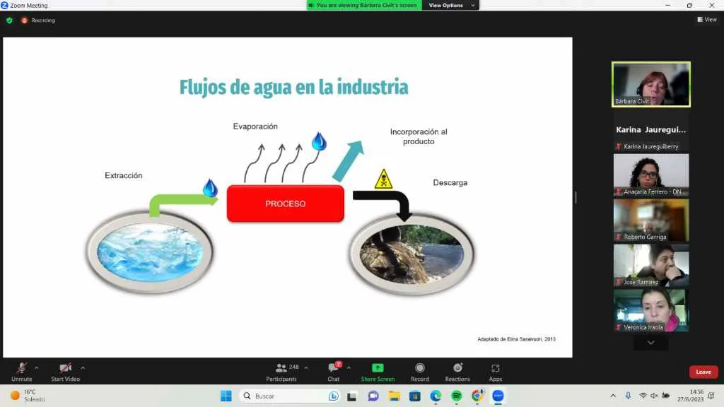 carfbono neutralidad