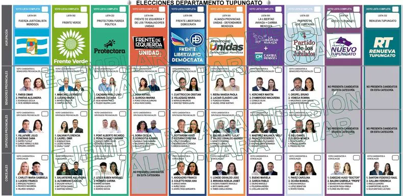 boleta-unica-tupungato-elecciones-2025-mendoza