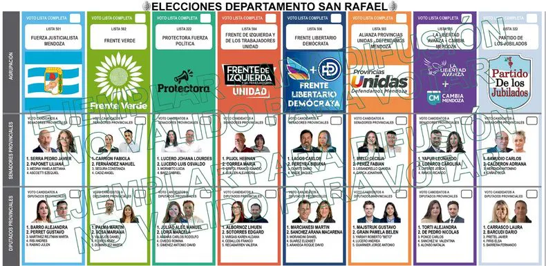 boleta-unica-san-rafael-elecciones-2025-mendoza