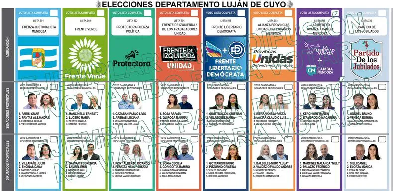 boleta-unica-lujan-cuyo-elecciones-2025-mendoza